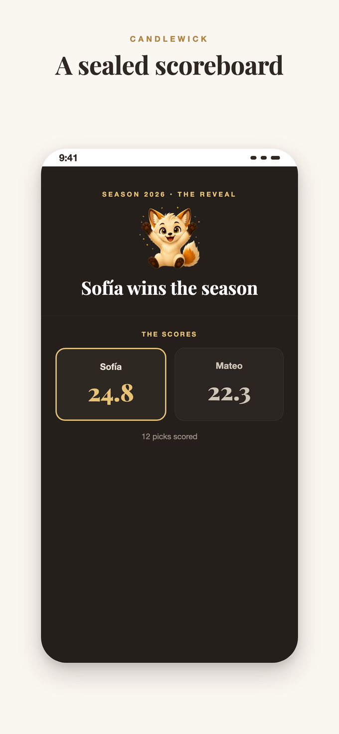 A sealed scoreboard for the season