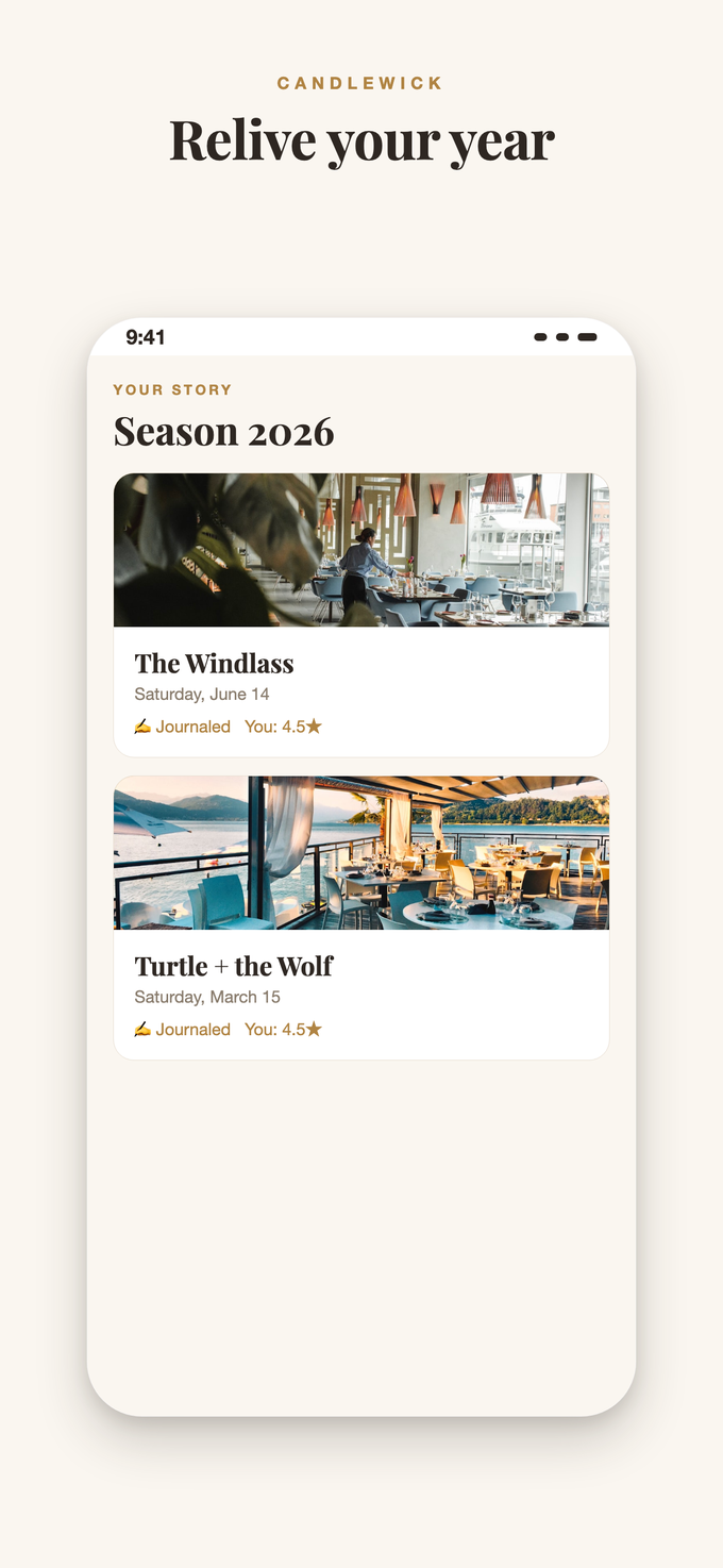 Relive your season of outings