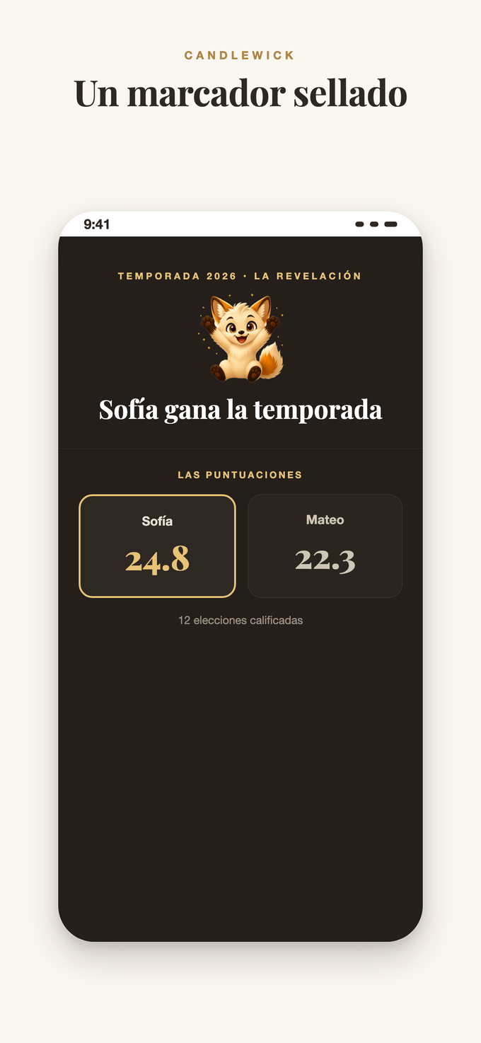 Un marcador sellado para la temporada